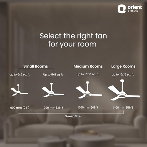 Orient Electric 1200 mm Pacific