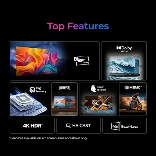 Haier H5E Series 139cm (55) 4K Ultra HD Smart LED Google TV 55H5E - Image 3