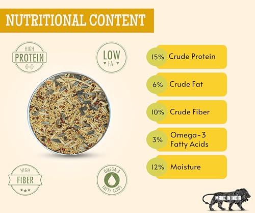 Foodie Puppies Bird Food