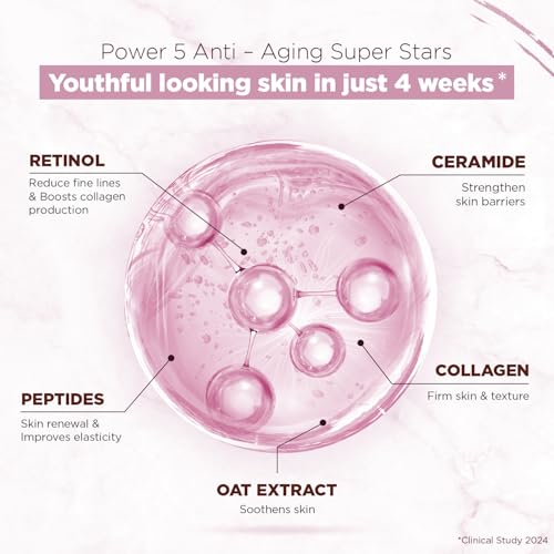 Streax Youthful Shine Face Serum