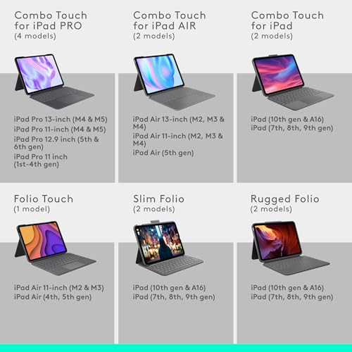 Logitech Combo Touch iPad Air