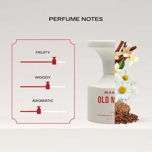 BLABLIBLU Old Money Perfume
