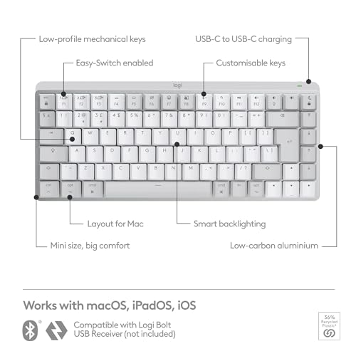 Logitech MX Mechanical Mini