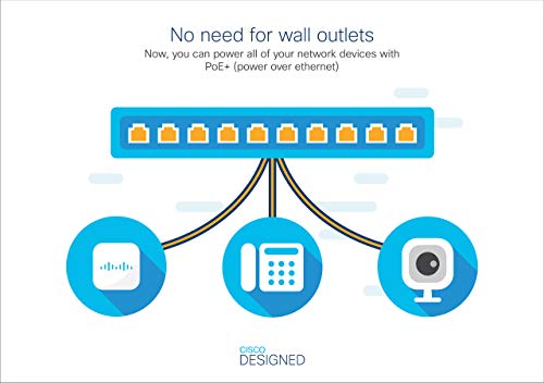 Cisco SG550X-24 Stackable Managed Switch