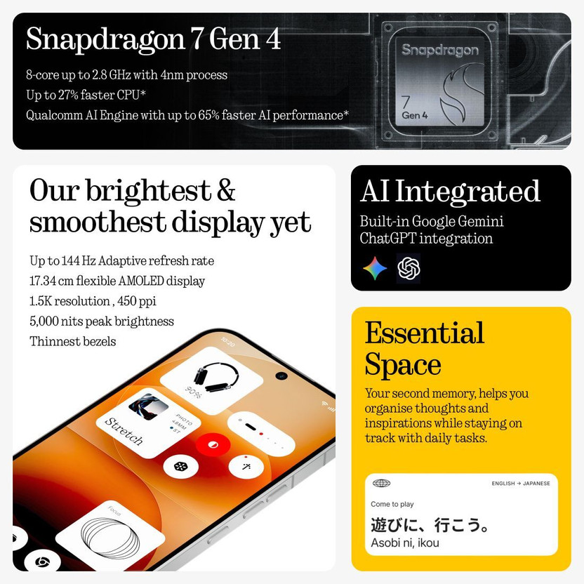 Nothing Phone (4a) Pro (Silver, 128 GB) (8 GB RAM) - Image 5