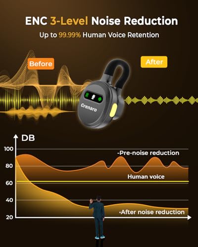 GRENARO P11 Wireless Mic