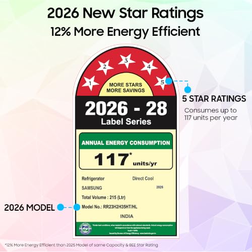 Samsung 215 L, 5 Star
