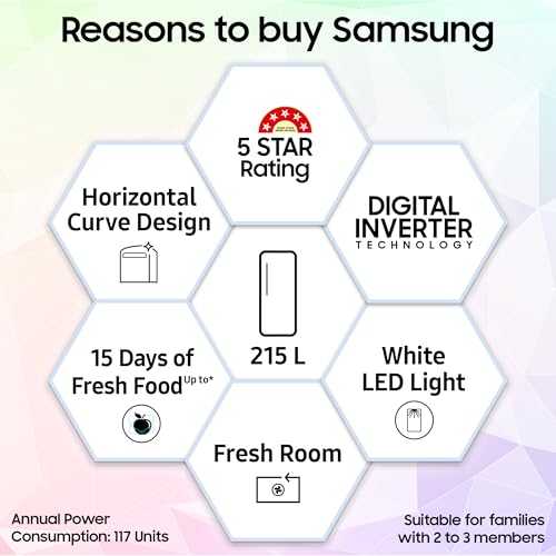 Samsung 215 L, 5 Star