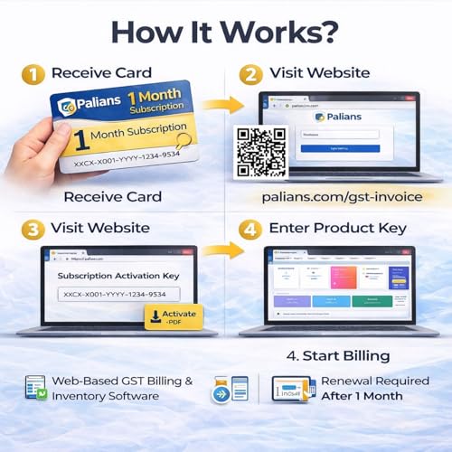 GST Billing Software India