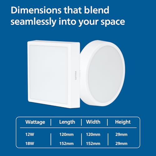 PHILIPS 18 Watt Square Slim
