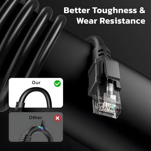 Ant Esports AEC6120 Cat6 Ethernet