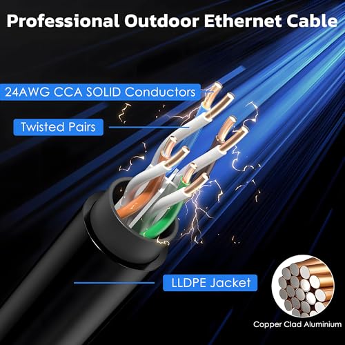 Ant Esports AEC6120 Cat6 Ethernet