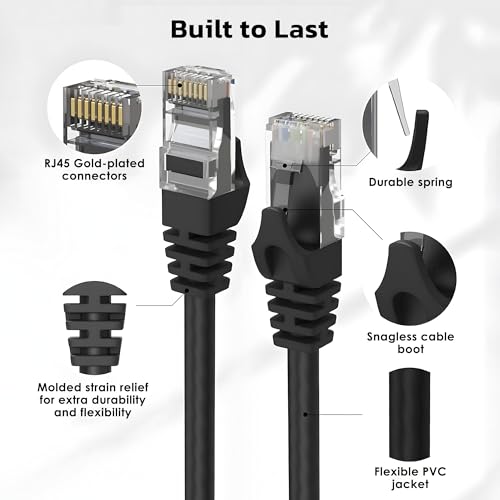 Ant Esports AEC6120 Cat6 Ethernet