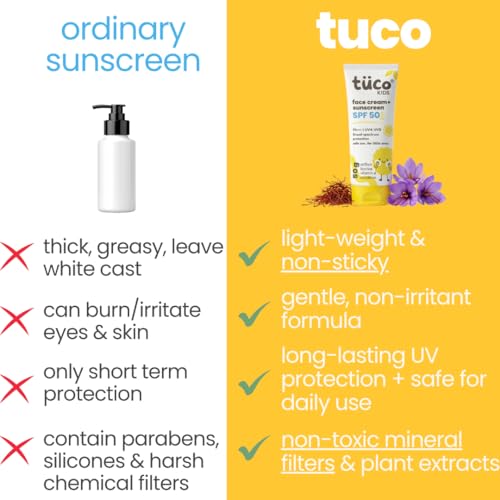 Tuco Kids 2 in 1