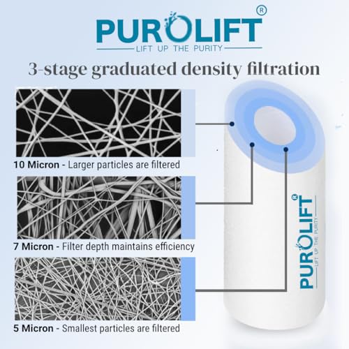4pcs Heavy Duty PP Spun