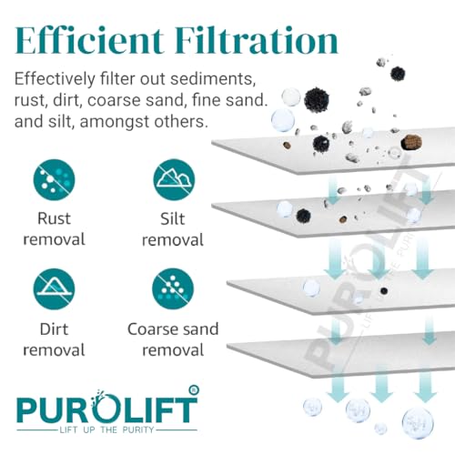 4pcs Heavy Duty PP Spun