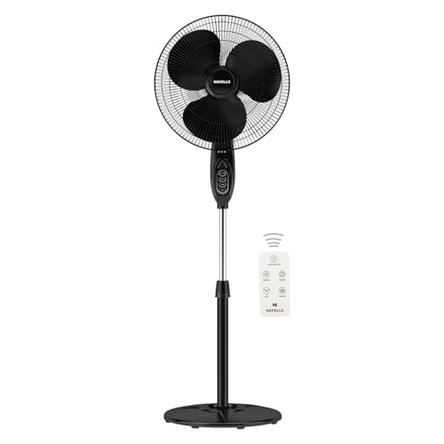 Havells Gatik Pro 400mm BLDC