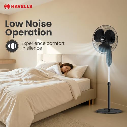 Havells Gatik Pro 400mm BLDC