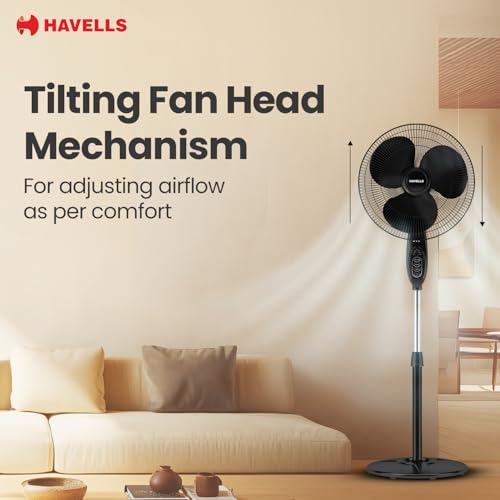 Havells Gatik Pro 400mm BLDC