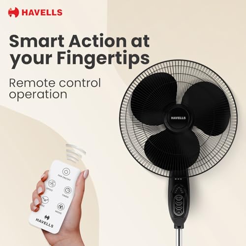Havells Gatik Pro 400mm BLDC