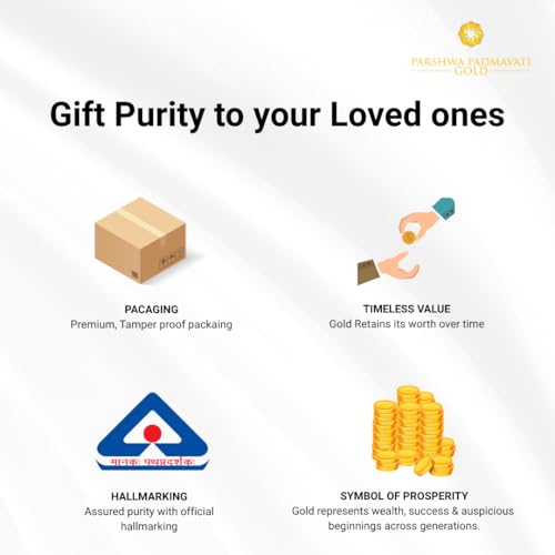 PPG 24k Gold Coin Purity