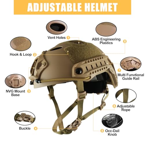 Airsoft Helmet,GWEUZMALL PJ Type Tactical