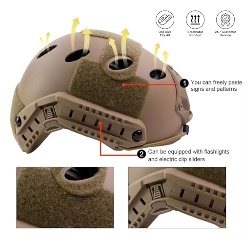 Airsoft Helmet,GWEUZMALL PJ Type Tactical