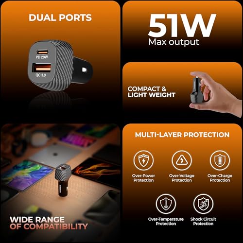 Kratos 51W Fast Car Charger
