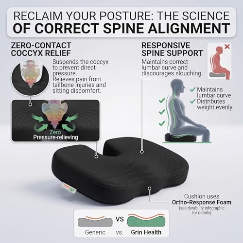 Grin Health Orthopedic Coccyx Seat