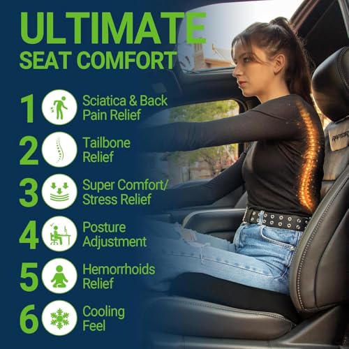 Grin Health Orthopedic Coccyx Seat