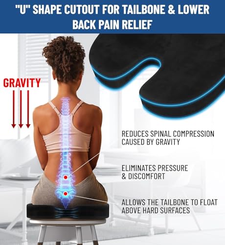 Grin Health Orthopedic Coccyx Seat
