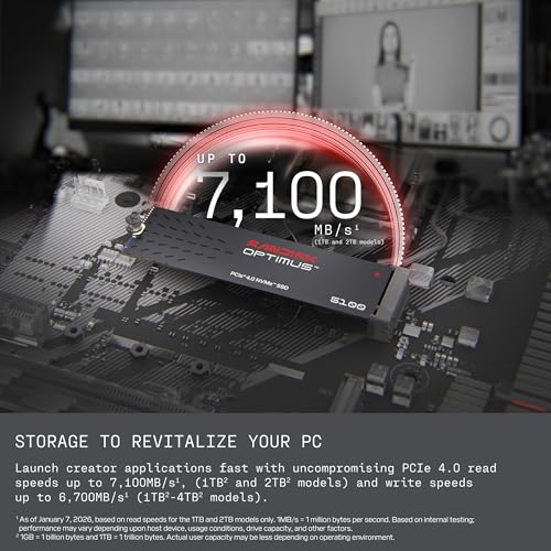 SANDISK Optimus™ 5100 NVMe™ SSD