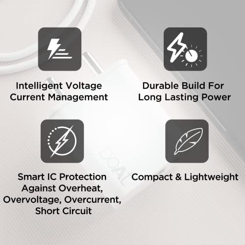 Boat 22.5W Fast Charger