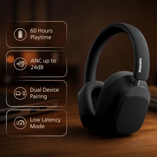 PHILIPS TAH6550 Bluetooth Wireless Over-Ear