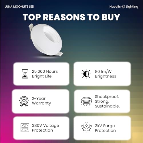 Havells Luna Moonlite Led Jb
