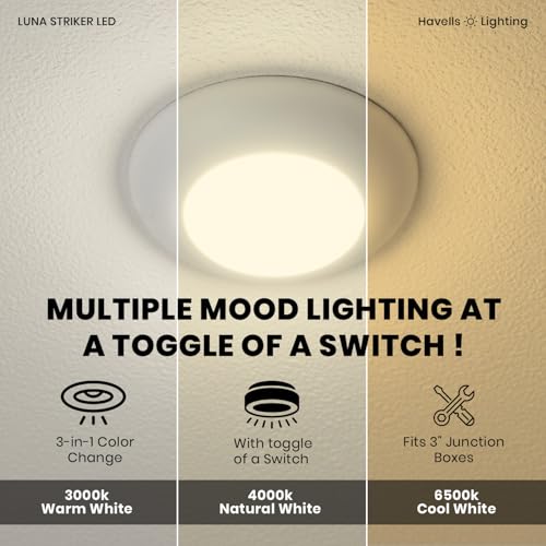Havells Luna Moonlite Led Jb