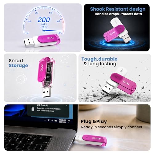EVM EnStick 128GB USB 3.2