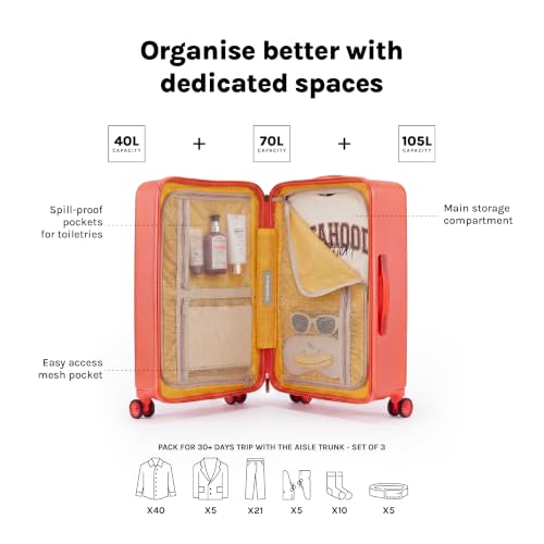 MOKOBARA Aisle Trunk Set