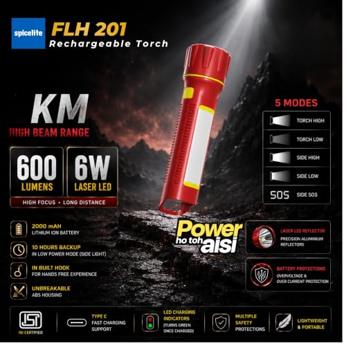 6W High Power Laser LED