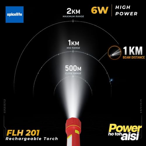 6W High Power Laser LED