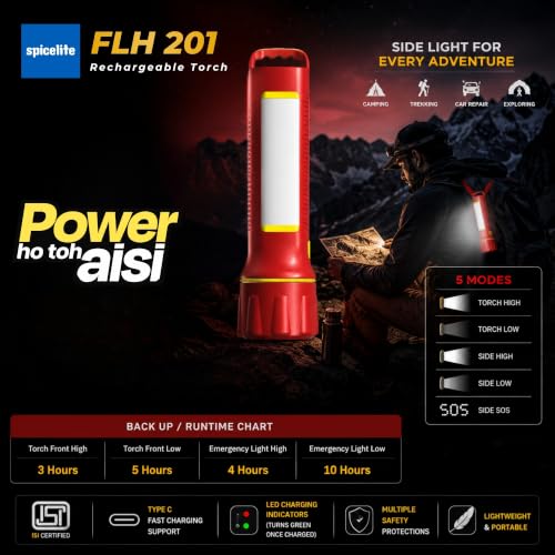 6W High Power Laser LED