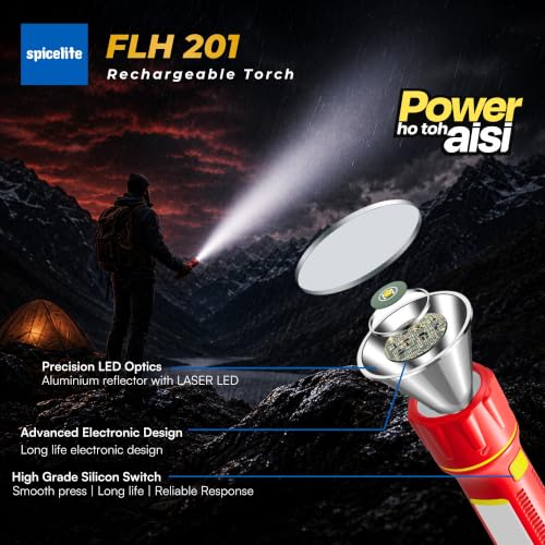 6W High Power Laser LED