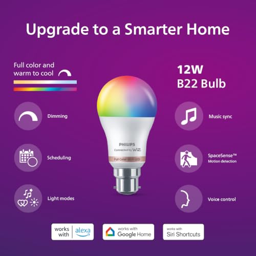 PHILIPS WiZ Neo 12W B22