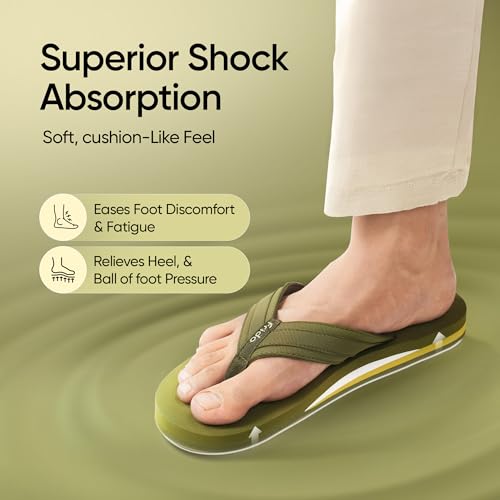 Frido Cloud Comfort Slippers