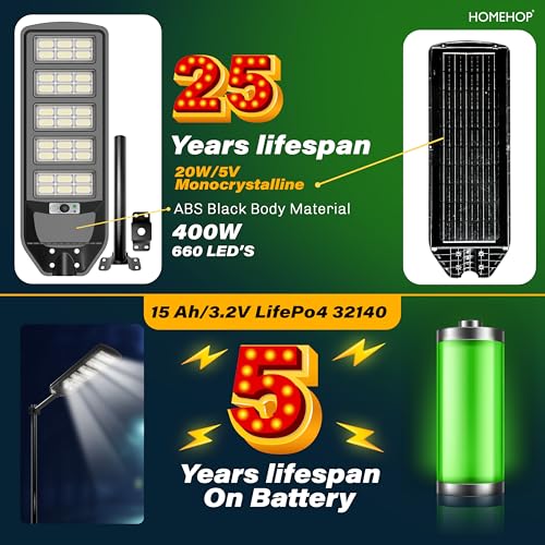 Homehop Solar Light Outdoor Home