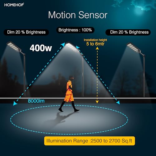 Homehop Solar Light Outdoor Home