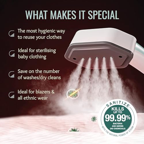 GOODSCITY Steam Iron With Stand