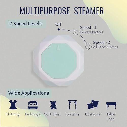GOODSCITY Steam Iron With Stand