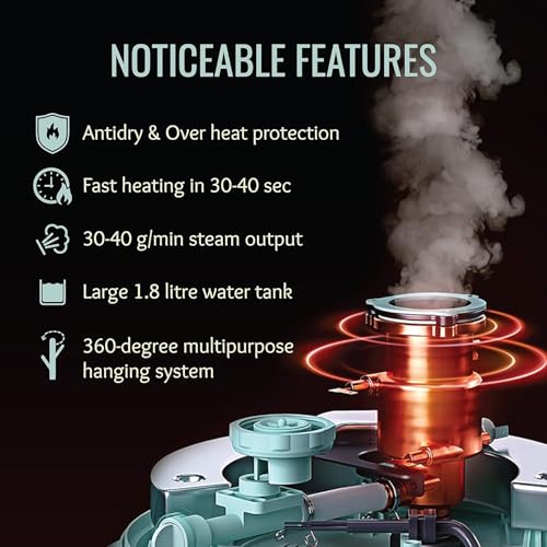 GOODSCITY Steam Iron With Stand