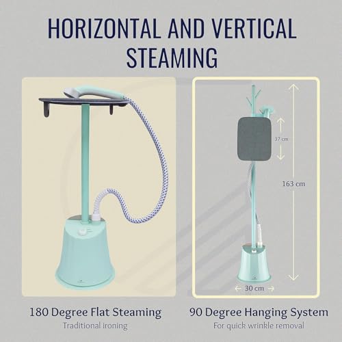 GOODSCITY Steam Iron With Stand